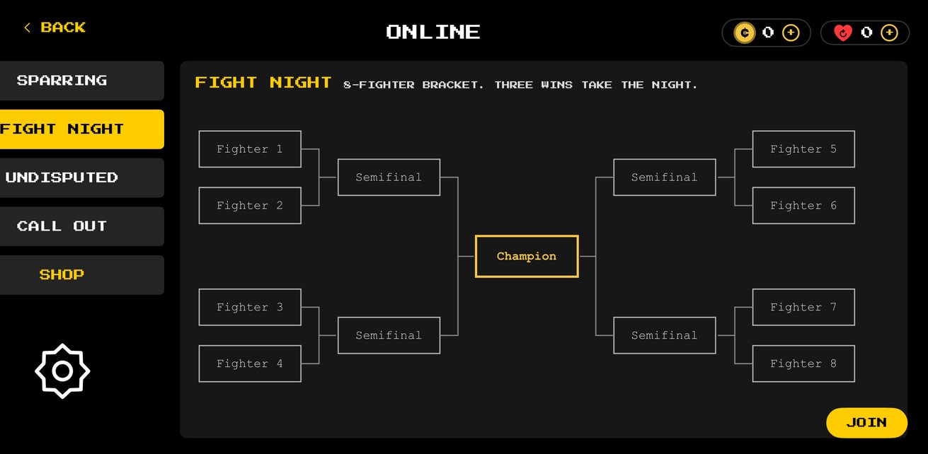 Fight Night: an eight-fighter online bracket, three wins to take the night
